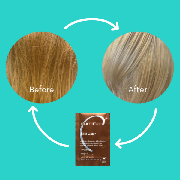 HARD WATER WELLNESS® HAIR REMEDY - Image 2